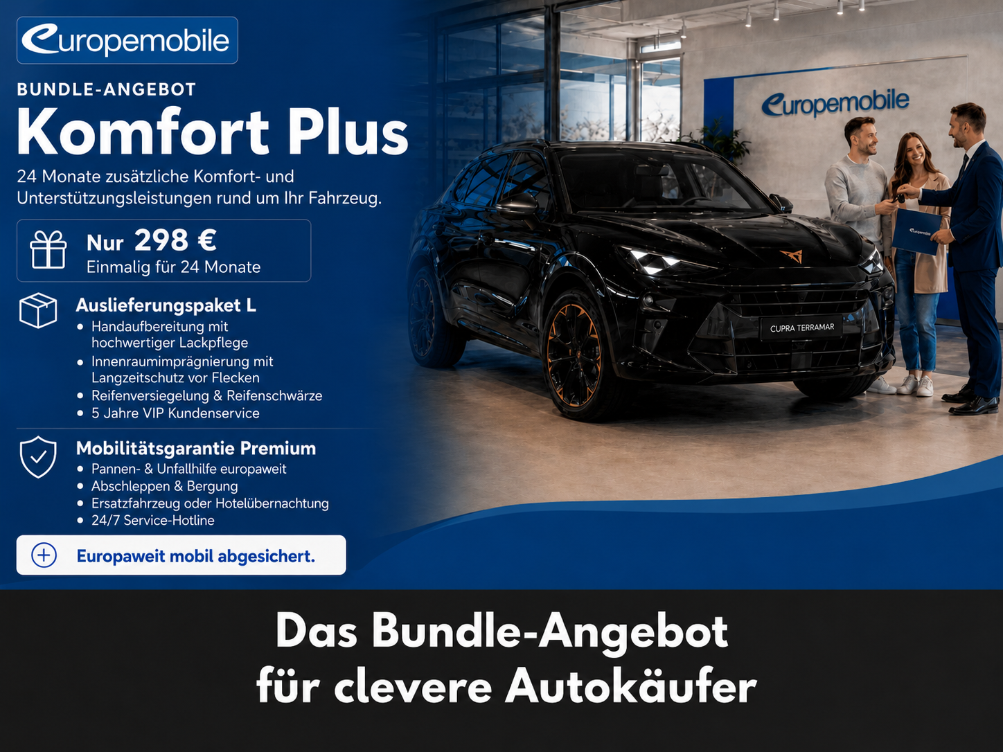 Auslieferungspaket "Komfort Plus"